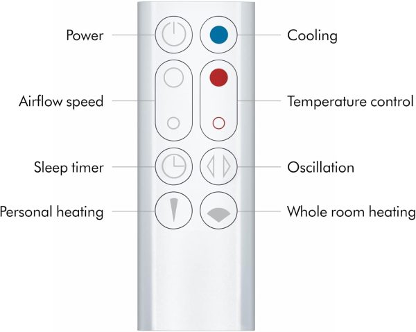 Dyson Hot+Cool™ AM09 Jet Focus heater and fan, White/Silver - Image 7