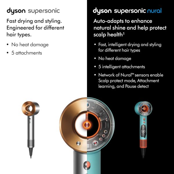 Dyson Supersonic™ Hair Dryer - Image 9