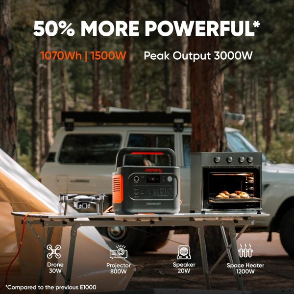 Jackery Explorer 1000 v2 Portable Power Station(2024 New),1070Wh LiFePO4 Battery,1500W AC/100W USB-C Output, 1 Hr Fast Charge, Solar Generator for Outdoor Camping,Emergency, RV, Off-Grid Living - Image 9