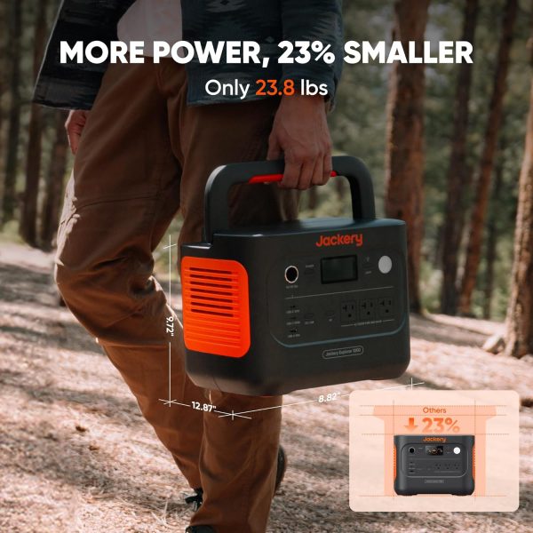 Jackery Explorer 1000 v2 Portable Power Station(2024 New),1070Wh LiFePO4 Battery,1500W AC/100W USB-C Output, 1 Hr Fast Charge, Solar Generator for Outdoor Camping,Emergency, RV, Off-Grid Living - Image 8